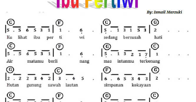 Not Angka Pianika Lagu Ibu Pertiwi Ismail Marzuki
