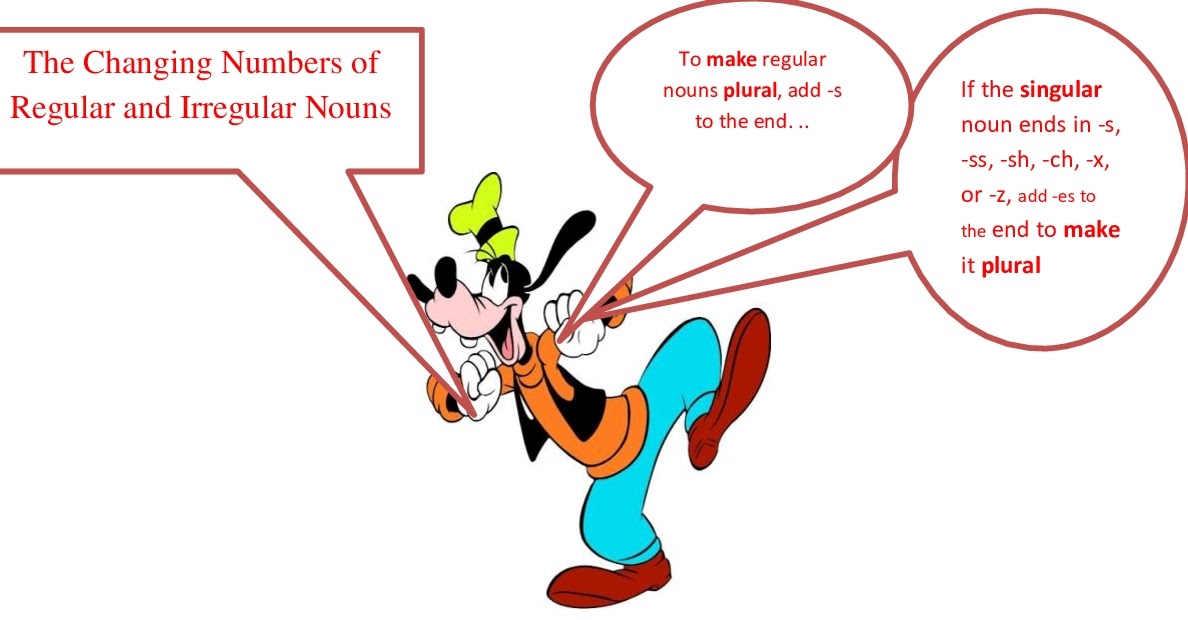 Effective and Creative Lesson Plans ! For Teachers By Teacher Lesson