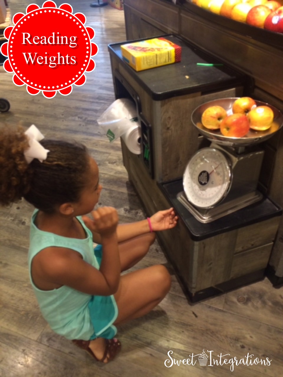 Grocery Math Project