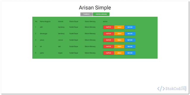 Aplikasi Arisan Sederhana Berbasis Web (PHP)