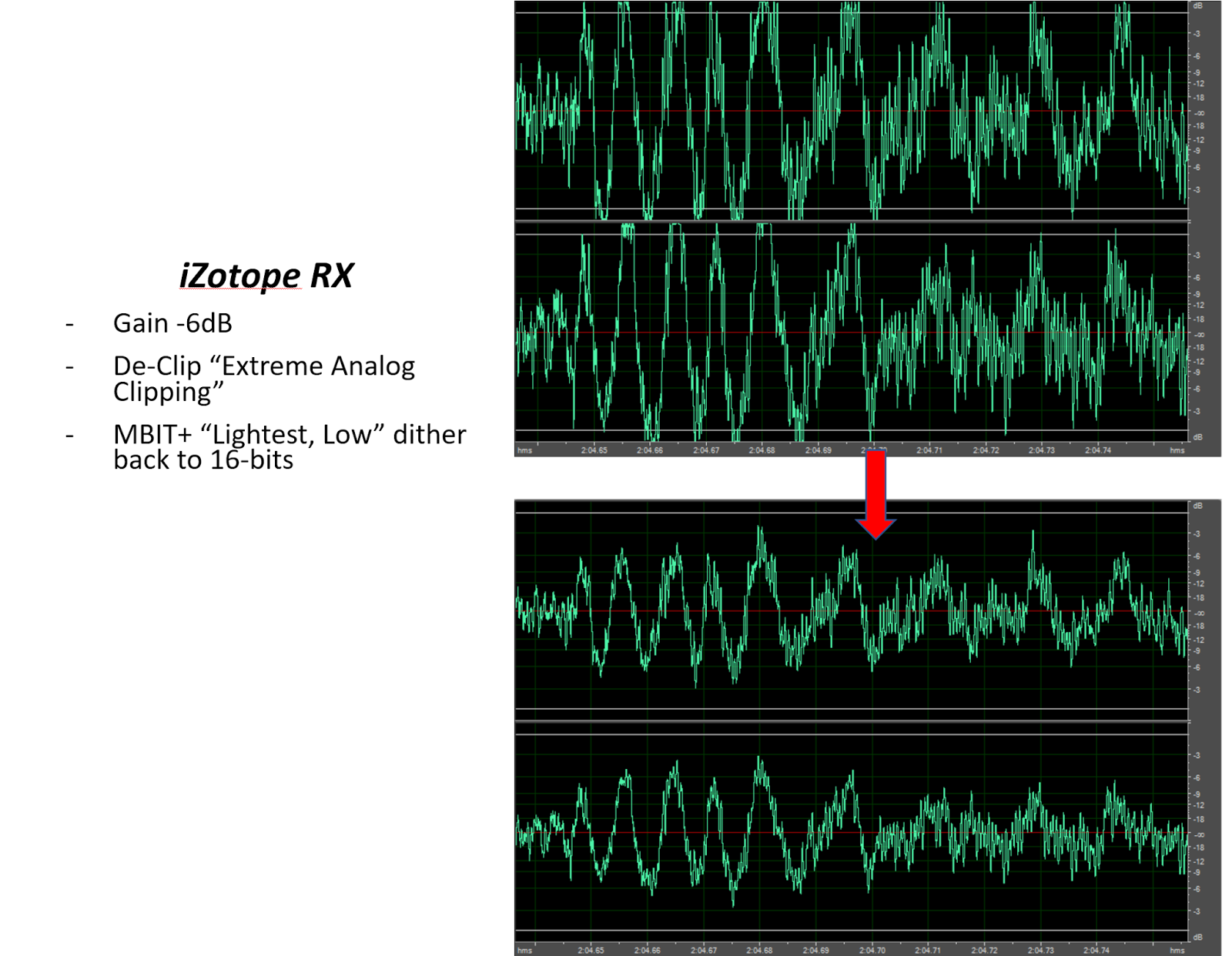 Izotope Rx 7 Riaa Curve