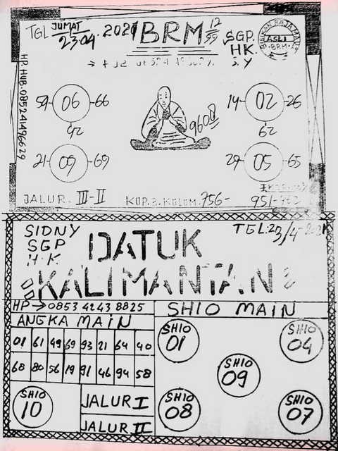 gambar togel sydney