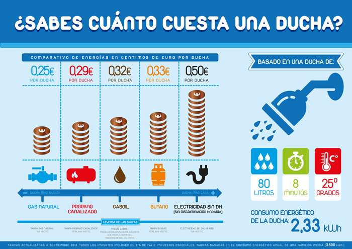 Cuanto dura una cadena perpetua