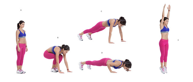 How to Exercise for Weight Loss How to Exercise for Weight Loss