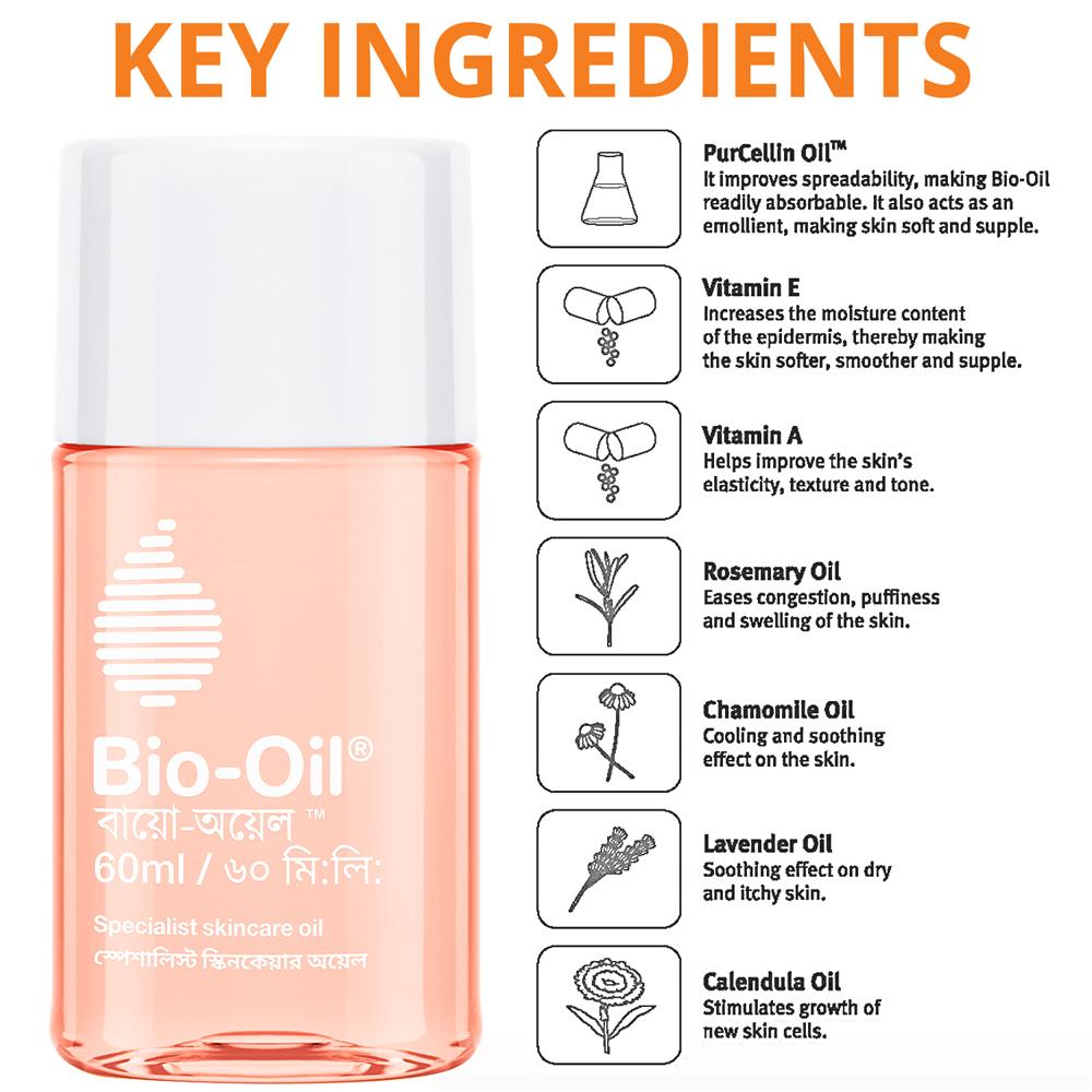 BIO Oil Review and BuyLink