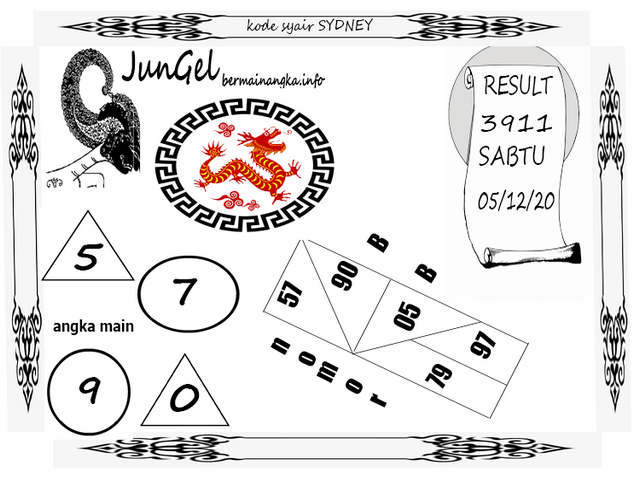 prediksi syair sydney toto picomag.com