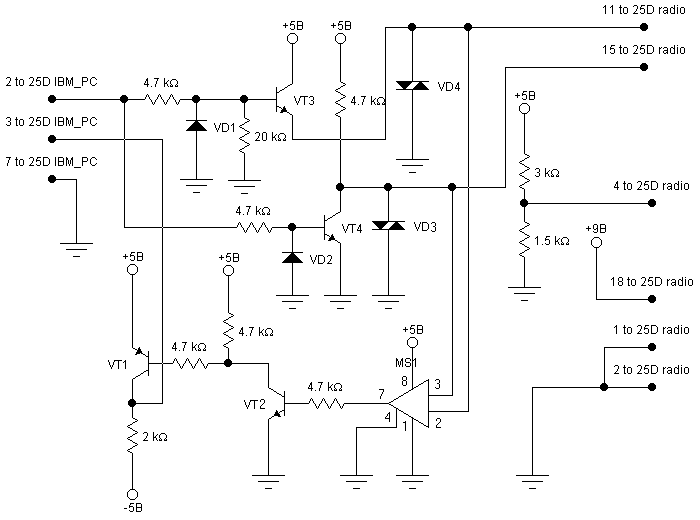 Schematic Diagram Radio Motorola Interface RS232