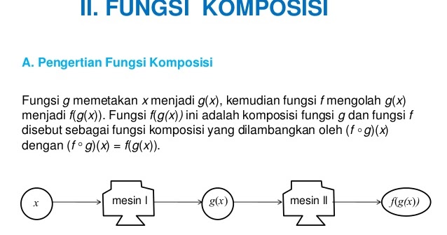 Contoh Soal Fungsi Komposisi F O G O H bank soal cpns pdf