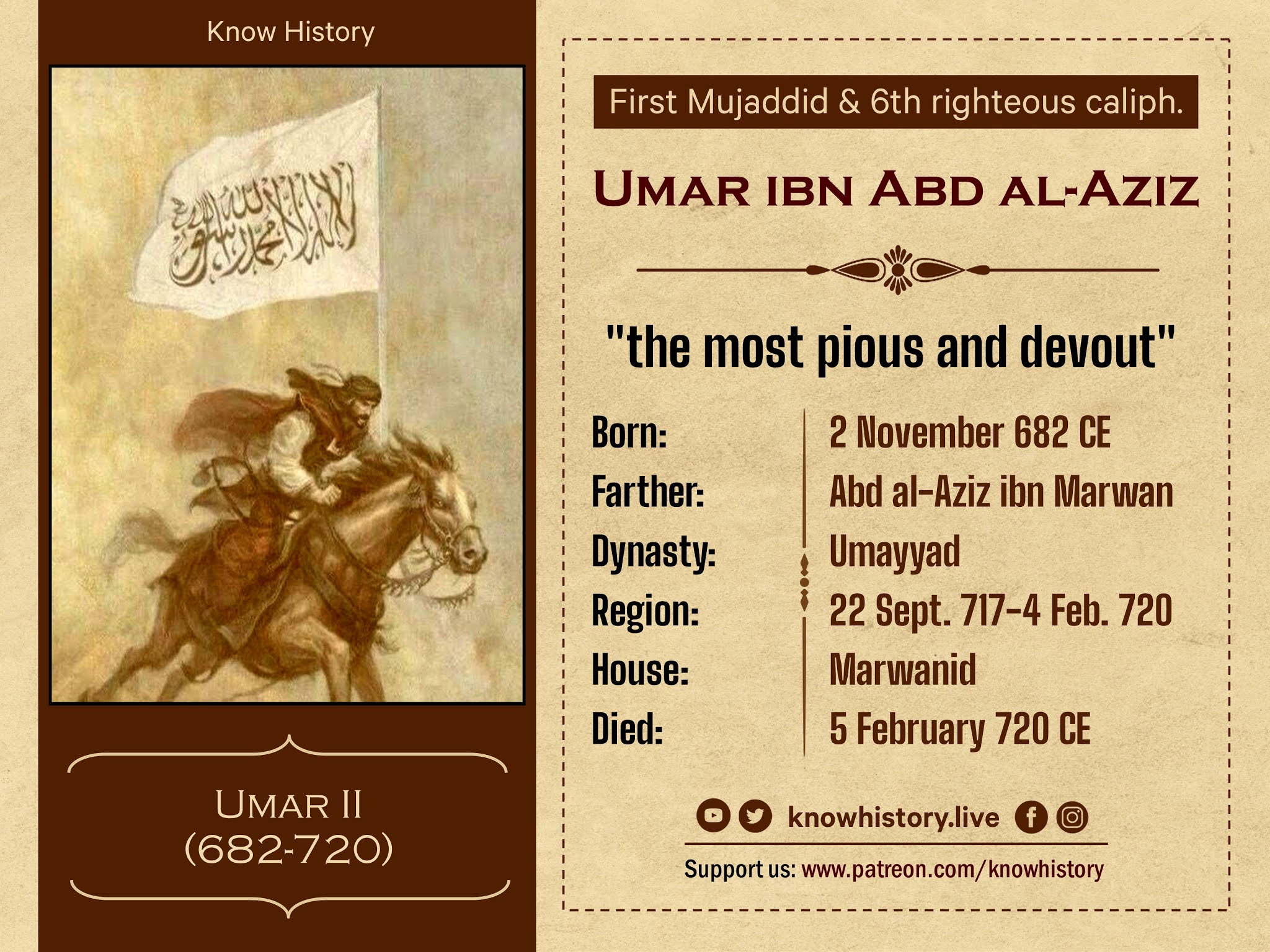 Umar bin Abdul Aziz, The first Reviver of Islam.
