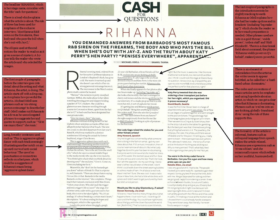 Rebecca Choi: Analysis of 2 double page spreads