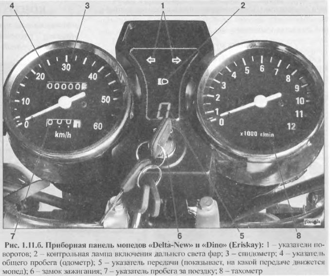 Прибор показывающий обороты двигателя