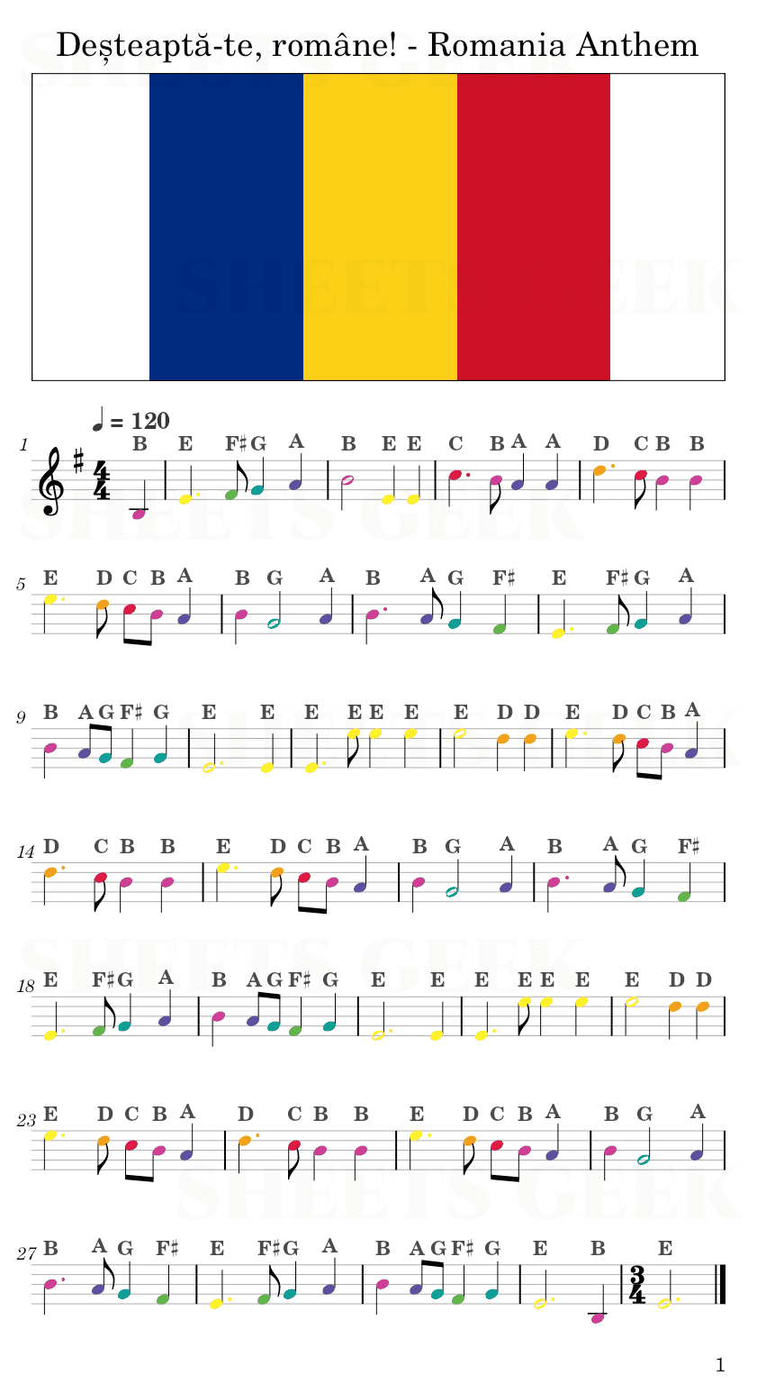 Deșteaptă-te, române! - Romania National Anthem Easy Sheet Music Free for piano, keyboard, flute, violin, sax, cello page 1