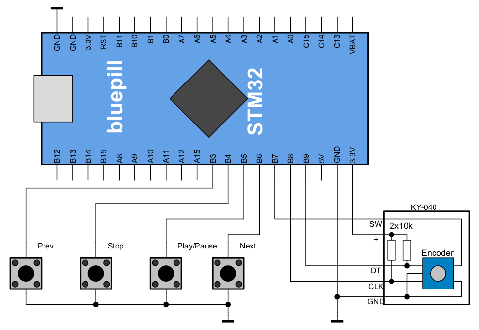Lære udenad Tanzania Indgang USB multimedia keys on Arduino STM32 · One Transistor