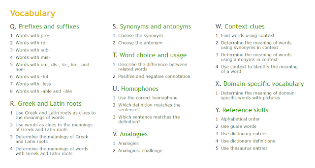 영어문법 온라인 퀴즈 사이트 https://www.ixl.com/ela/grade-8