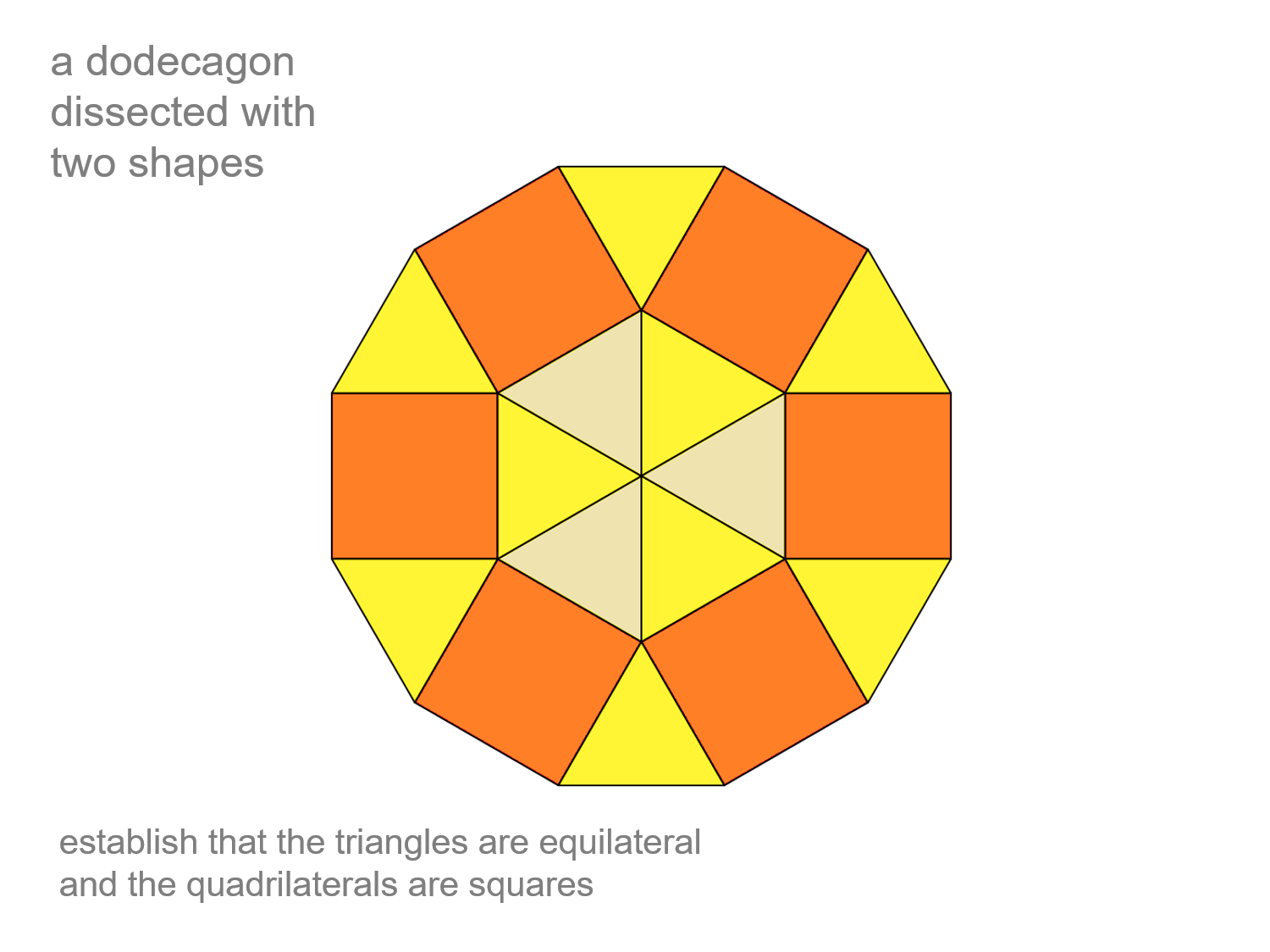 MEDIAN Don Steward mathematics teaching regular dodecagons