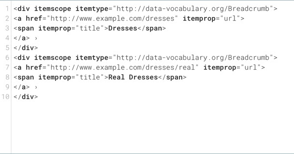 Talos Blog Cisco Talos Intelligence Group Comprehensive