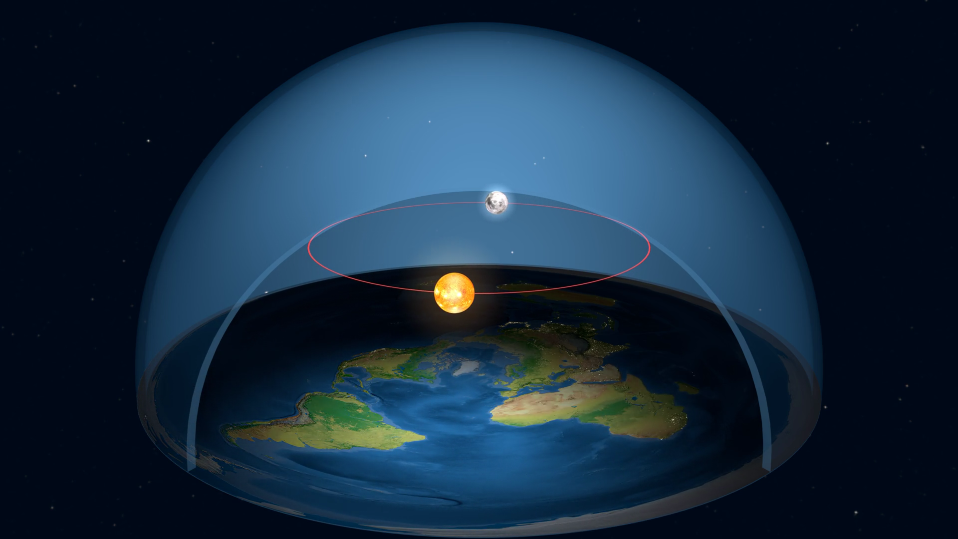 is earth round or flat wiki is earth round or flat wiki