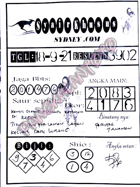 Prediksi Syair Sdy 18 September 2021 Pangkalantoto