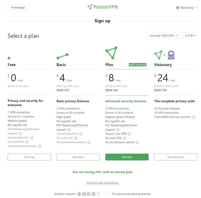 ProtonVPN Account Sign UP Page