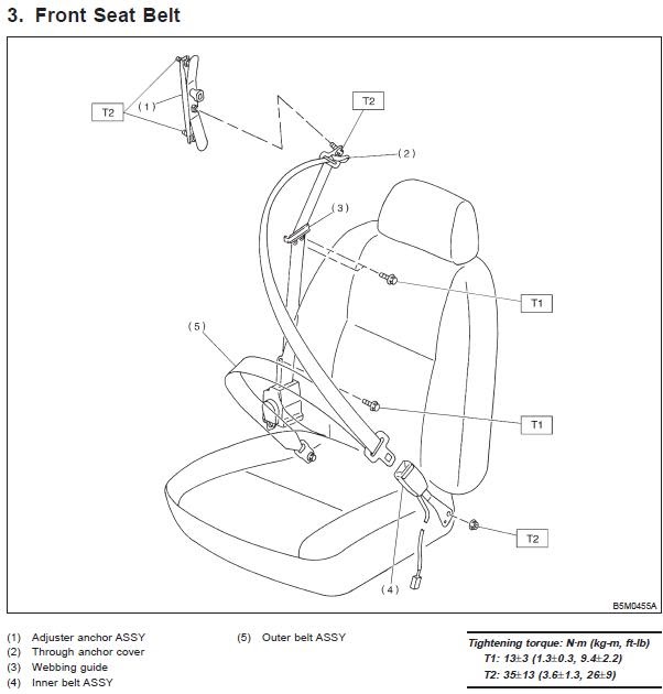 repair-manuals: Subaru Legacy 1998 Repair Manual
