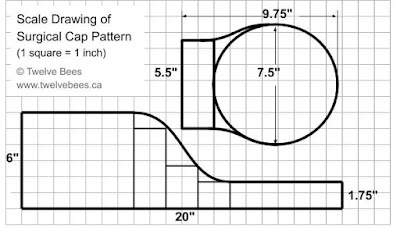 Scale Diagram of Surgical Cap Pattern