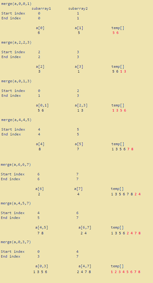 C programming concepts: Merge Sort