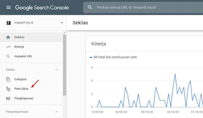 Cara Mendaftar dan Mengirim Sitemap di Google Search Console