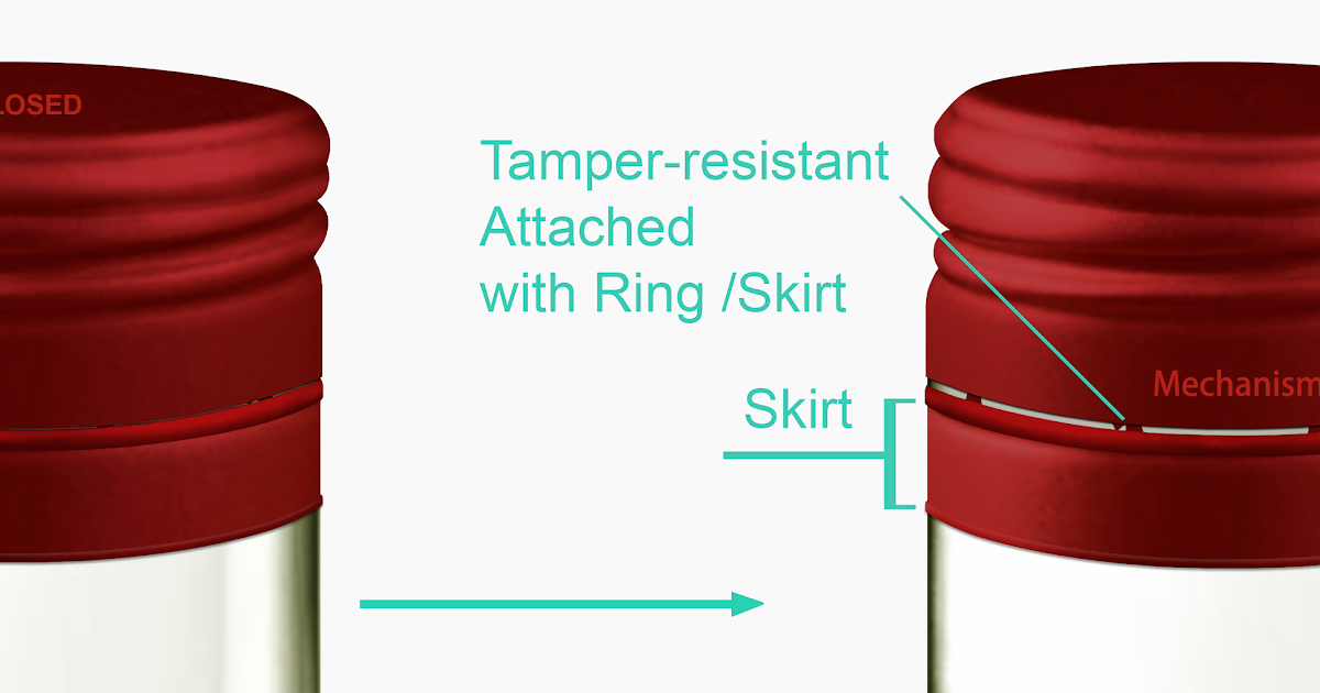 Aluminum TamperEvident Closure TAYRA Technology & Innovation