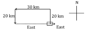 Reasoning Questions for SSC and Railway Exam 2018: 29th December (Solutions)_6.1