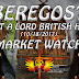 Shroud Of The Avatar Market Watch (10/18/2017) • Beregost - Bought A Lord British Helmet For 25K