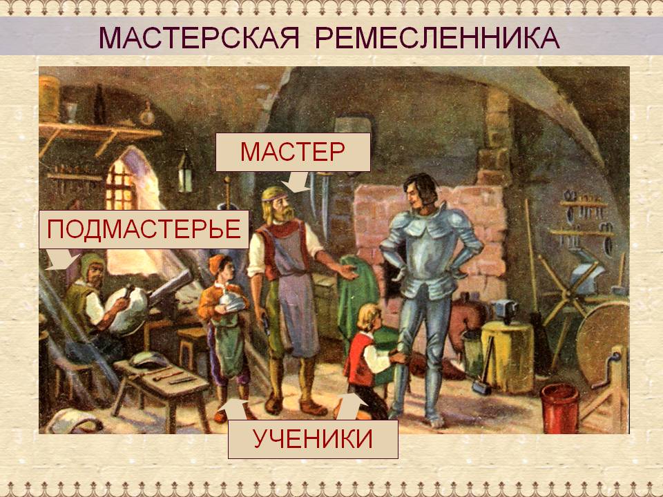 ремесло в средневековье кратко. члены цеха в средневековье. цеховые правила. чтобы стать мастером подмастерье обязан. чтобы стать мастером подмастерье обязан выполнить.