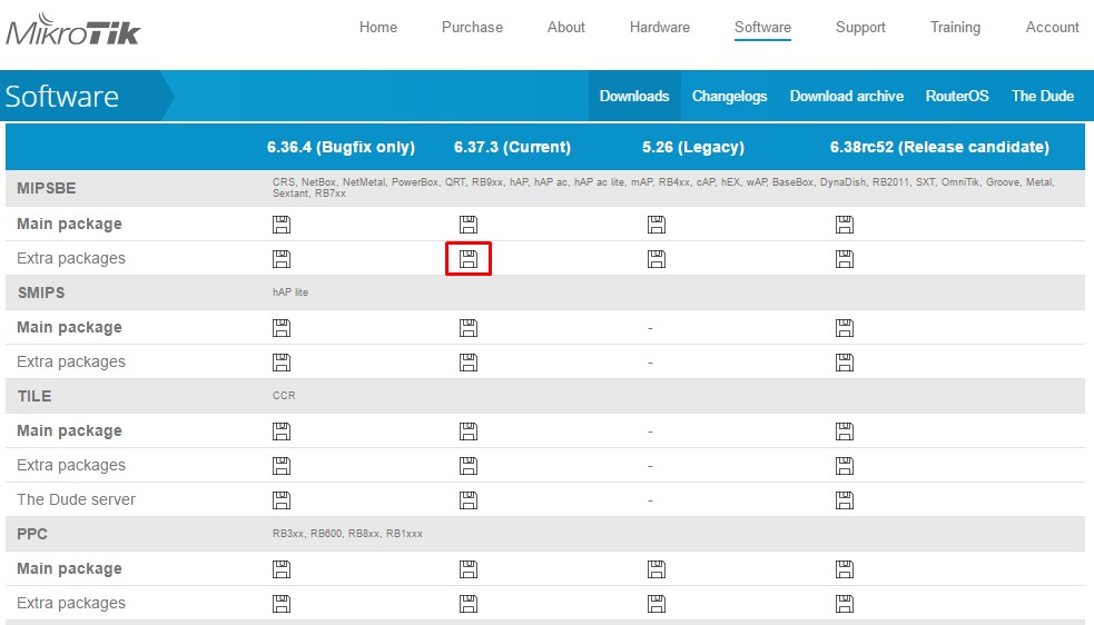 packages required for pppoe server on mikrotik routeros packages required for pppoe server on mikrotik routeros
