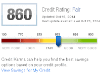 Credit Karma Car Insurance Score