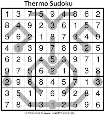 Answer of Thermometer Sudoku Puzzle (Fun With Sudoku #393)