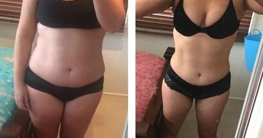 Keto Rules for Beginners: How to Start a Keto Diet - Lose Weight