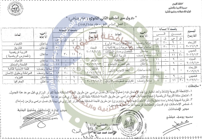 جدول امتحانات محافظة الفيوم 2019 الترم الأول لجميع المراحل جدول امتحانات الصف الثاني الثانوي الترم الأول 2019 محافظة الفيوم