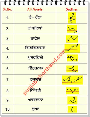 31-july-2020-ajit-shorthand-outlines