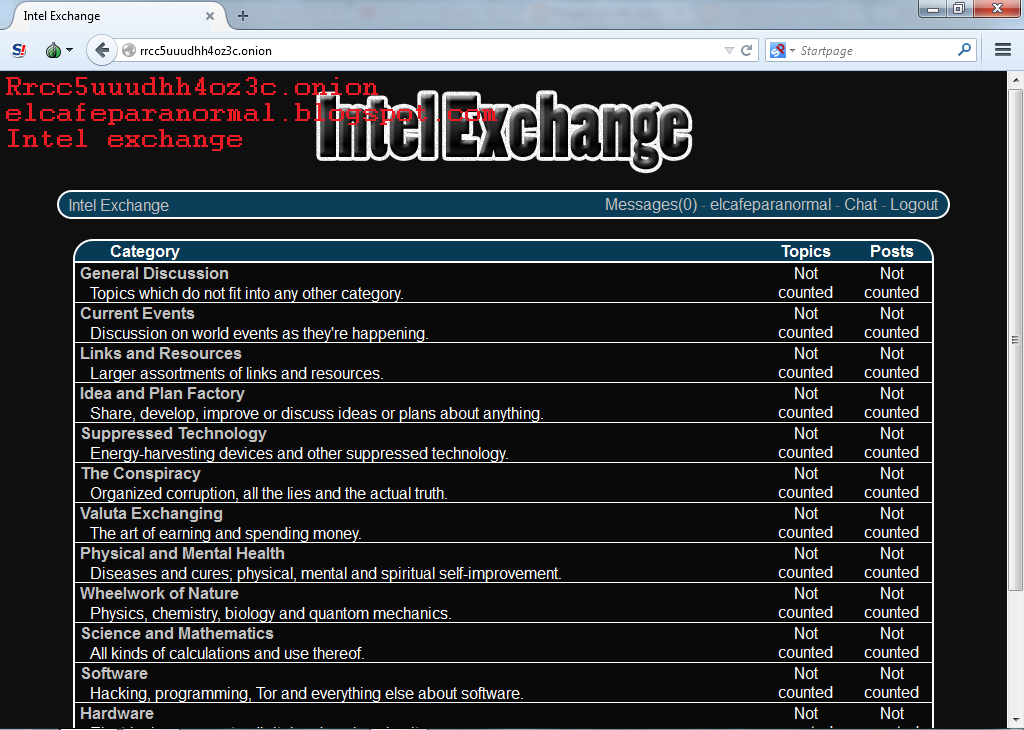 Deep Dot Web Markets