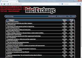 Cypher Market Darknet