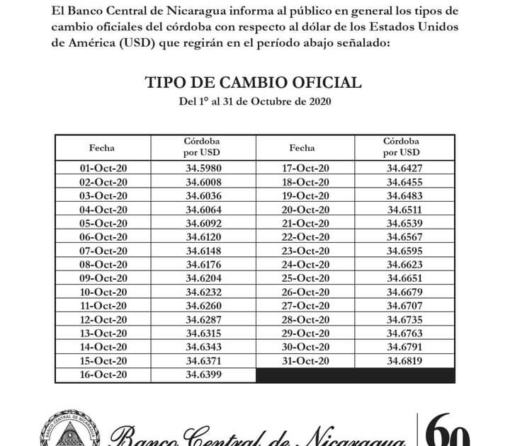 Negocios & Entretenimiento Tipo de cambio Oficial