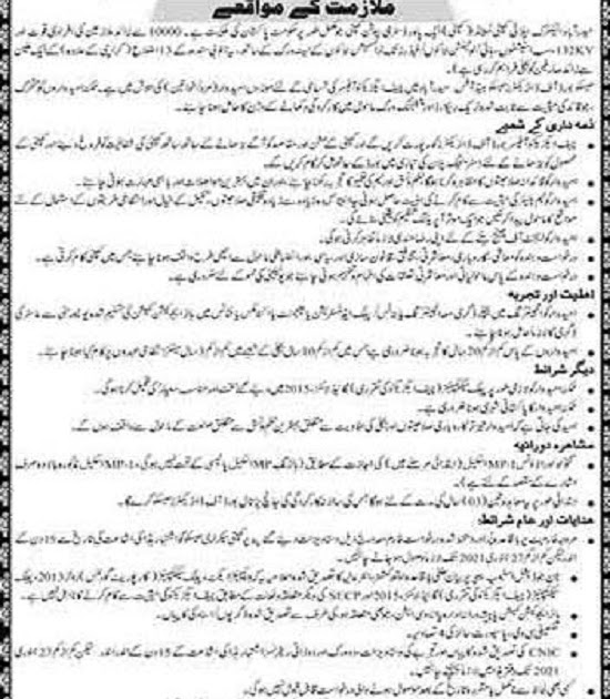 Hyderabad Electric Supply Company HESCO Jobs 2021