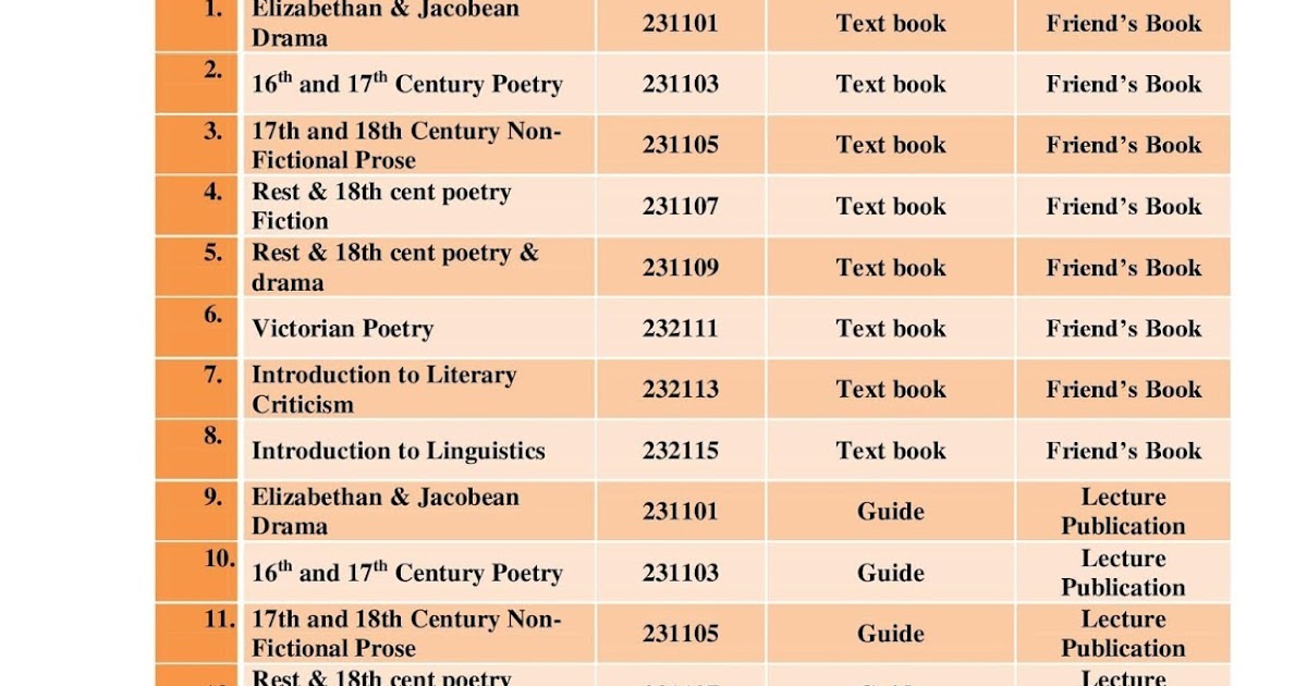 জাতীয় বিশ্ববিদ্যালয়ের অনার্স ৩য় বর্ষ ইংরেজি বিভাগের বইয়ের তালিকা