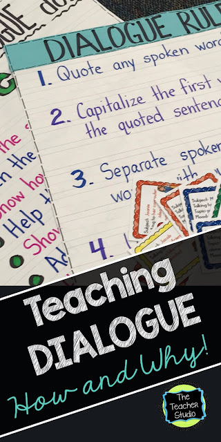 Dialogue Anchor Chart