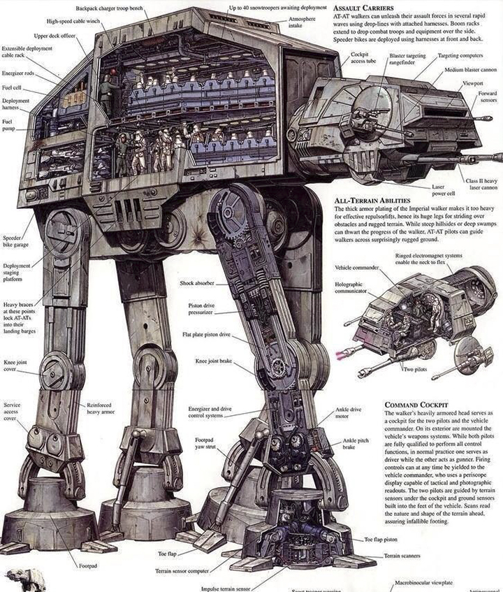 AT-AT_000.jpg