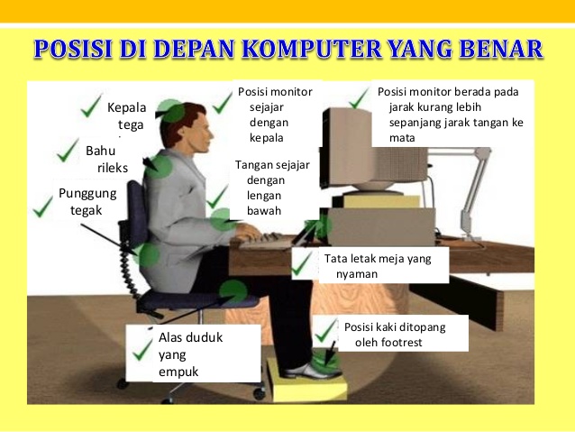 Kesehatan Dan Keselamatan Kerja K3 Dalam Teknologi Informasi Dan Komunikasi Kesehatan Dan Keselamatan Kerja K3 Dalam Teknologi Informasi Dan Komunikasi