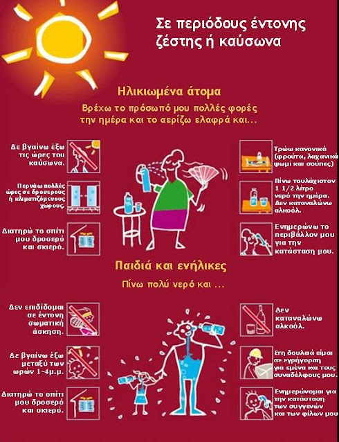 SOS συμβουλές για τη ζέστη