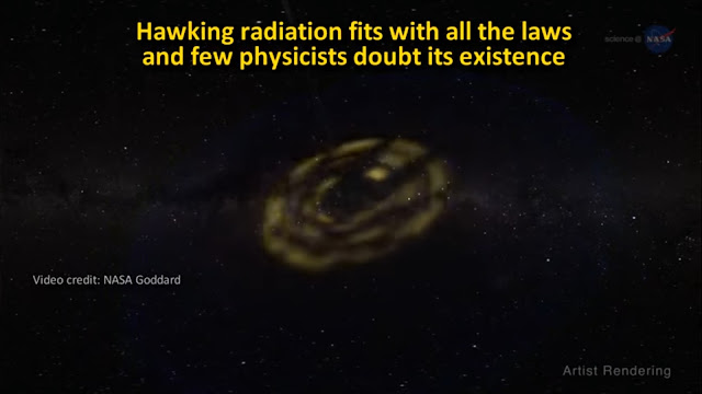 Hawking Radiation black holes evaporate. Hawking Radiation black holes evaporate.