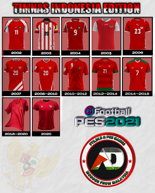 Malaysia arief dzul 2021 patch Items where