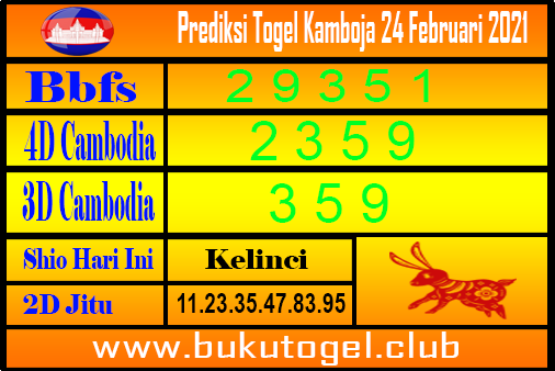 Prediksi Togel Kamboja 24 Februari 2021