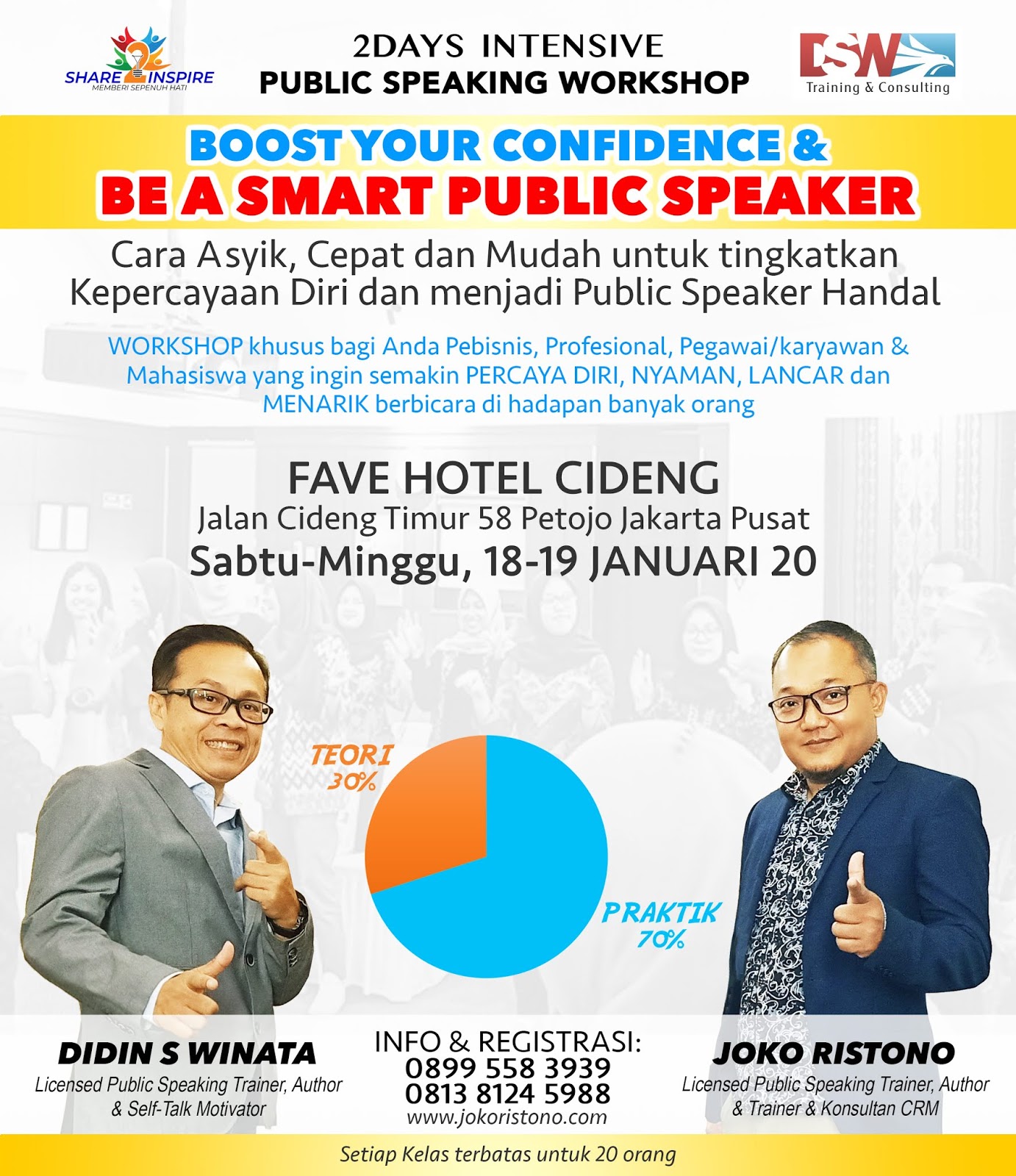 Jokoristono Com Workshop Public Speaking Januari 2020